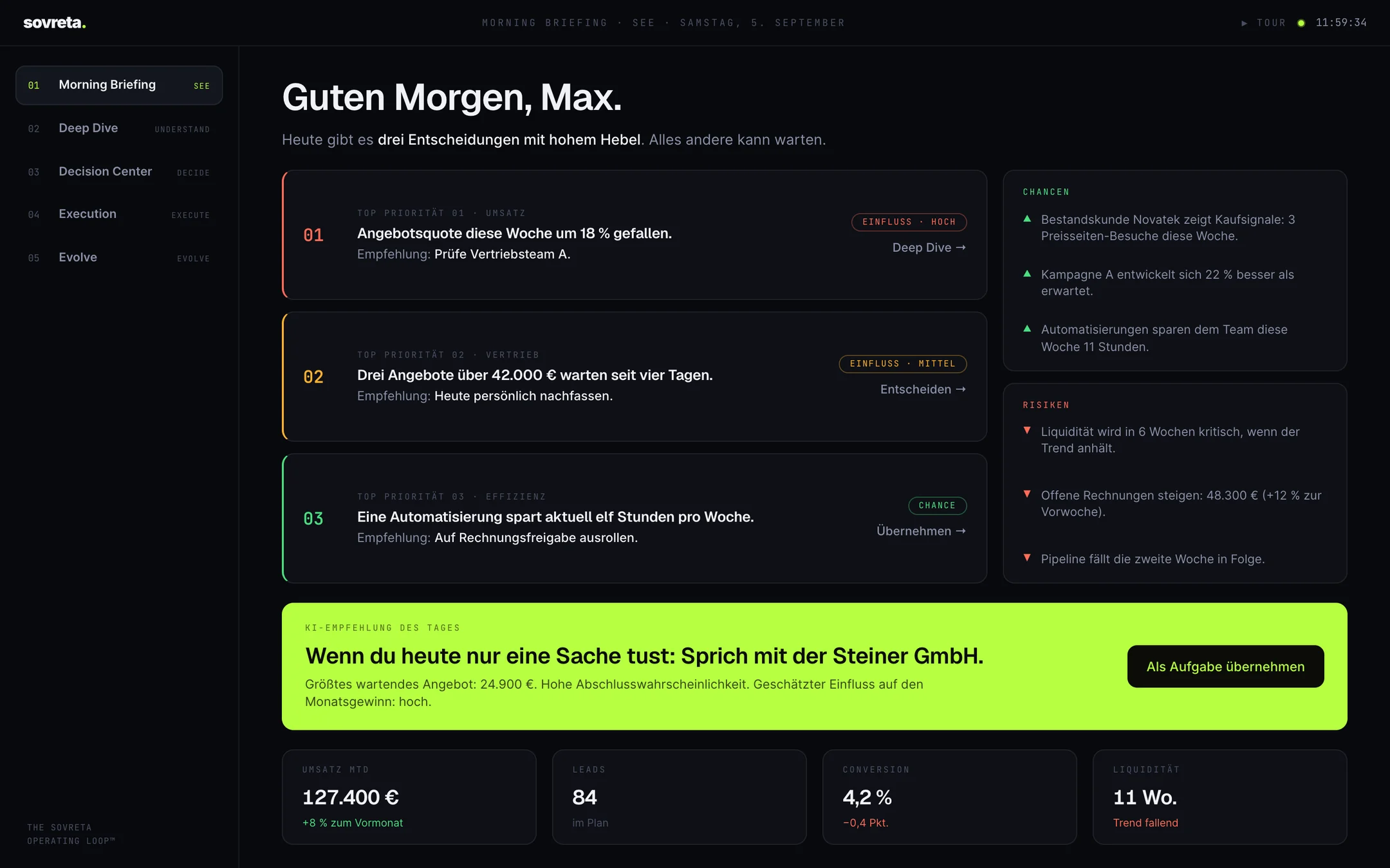 Morning Briefing im Sovreta Operating System: drei Prioritäten, Chancen, Risiken und die Empfehlung des Tages